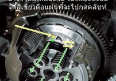 Slipper Clutch คืออะไร