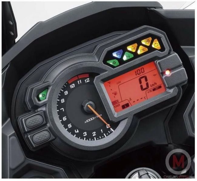 เวอร์ซิส ปี 2015, Versys 2015