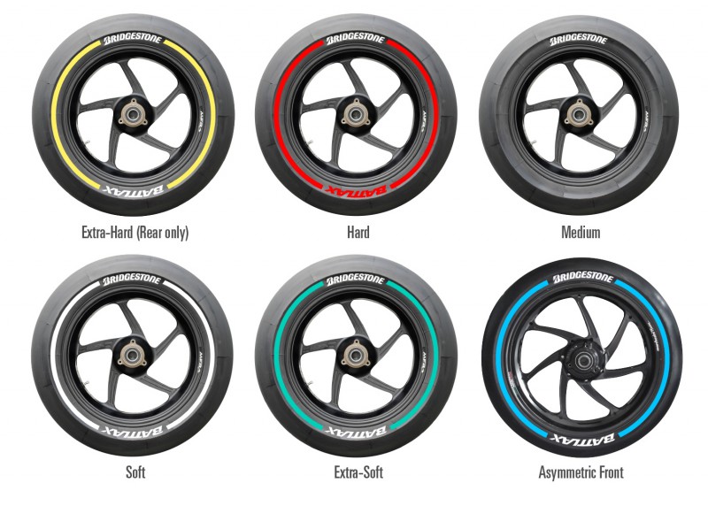 ชนิดของยางที่ใช้แข่งใน MotoGP